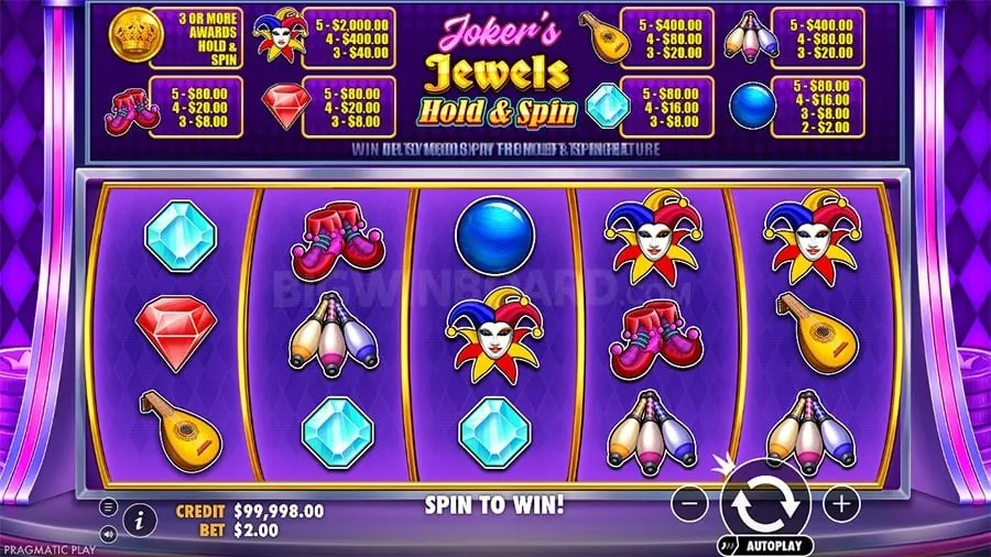 Slots Strategy